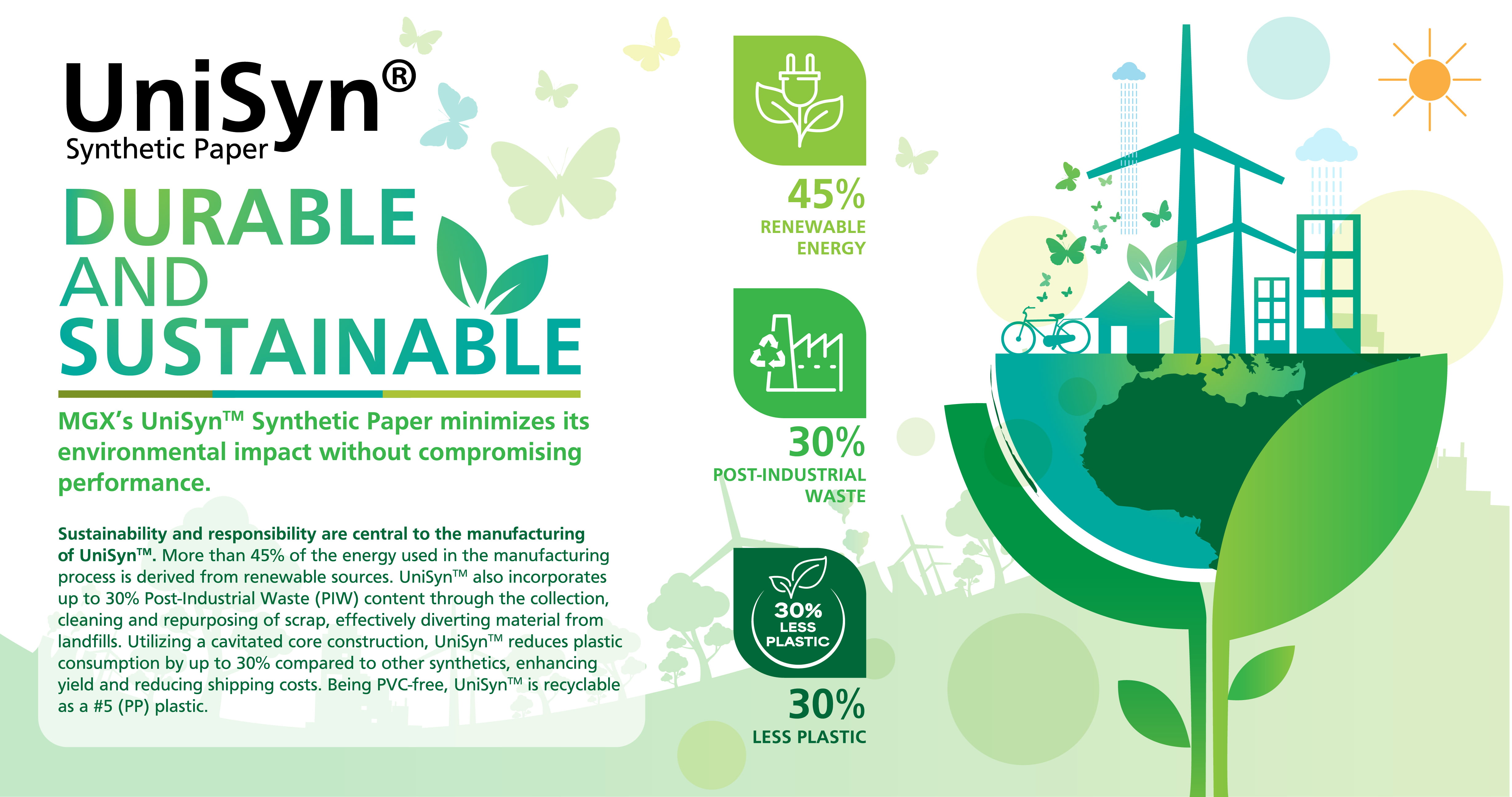 MGX UniSyn Synthetic Paper Sustainability Message