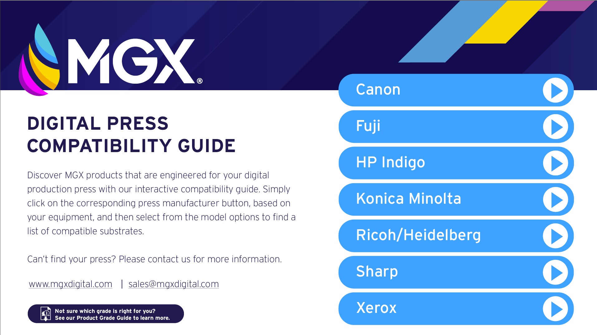 MGX | We Just Upgraded The MGX Interactive Press Compatibility Guide 1